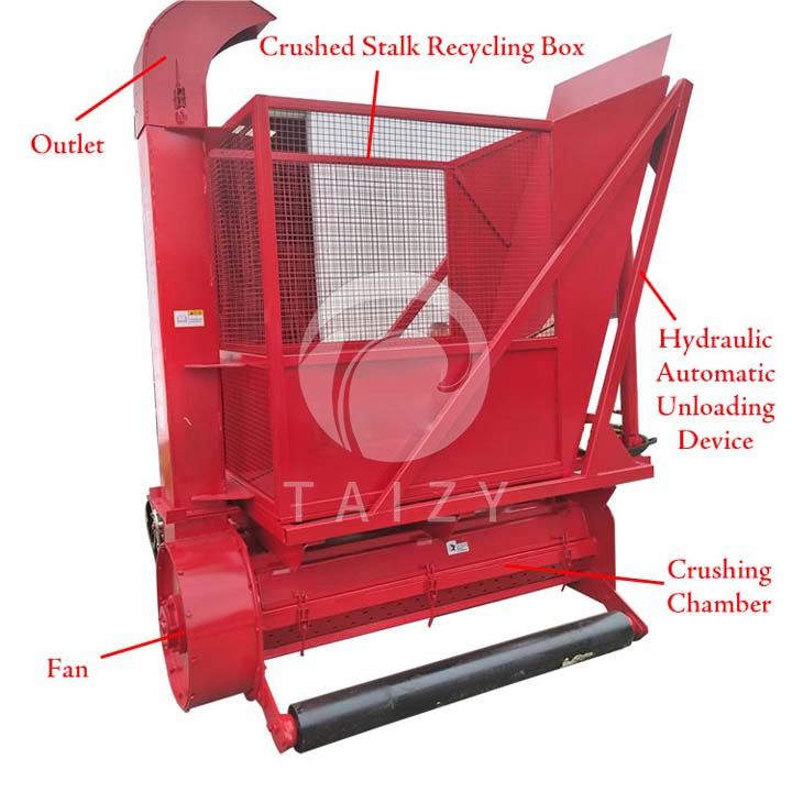 Silage crushing and recyling machine