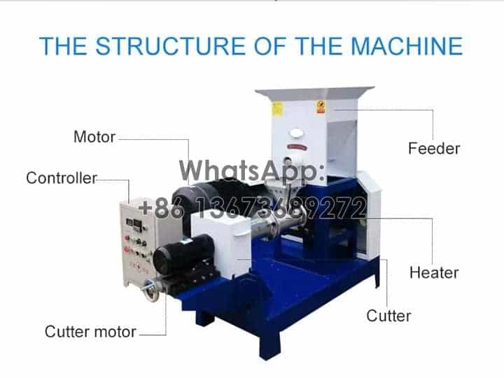 structure of animal feed pellet mill